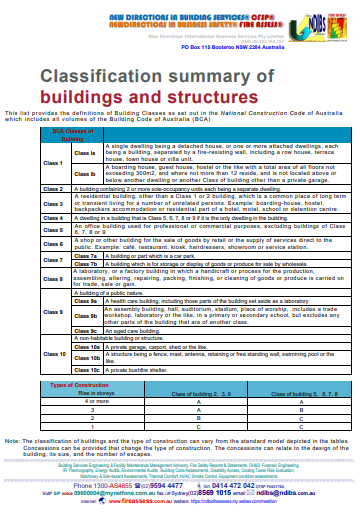 GuideBuildClasses